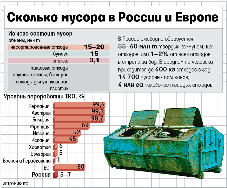 Исходное изображение