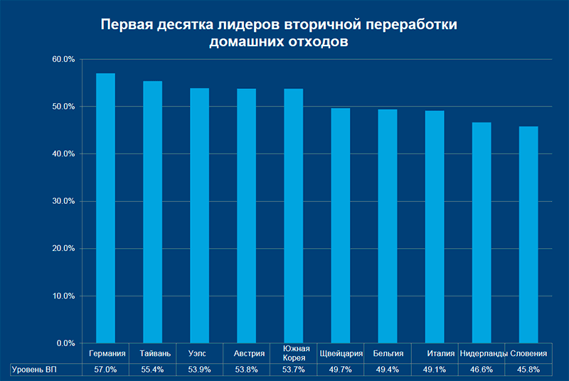 Исходное изображение