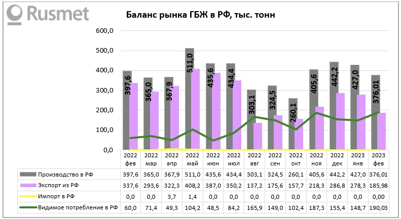 Исходное изображение