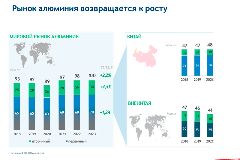 Исходное изображение