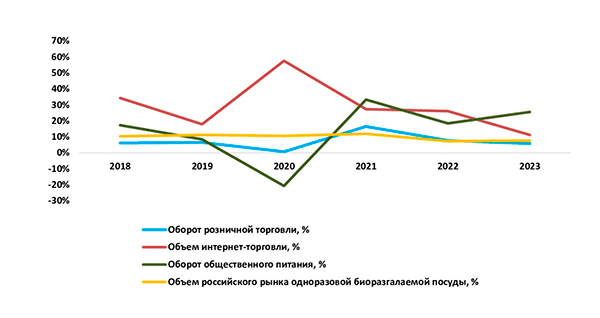 Исходное изображение